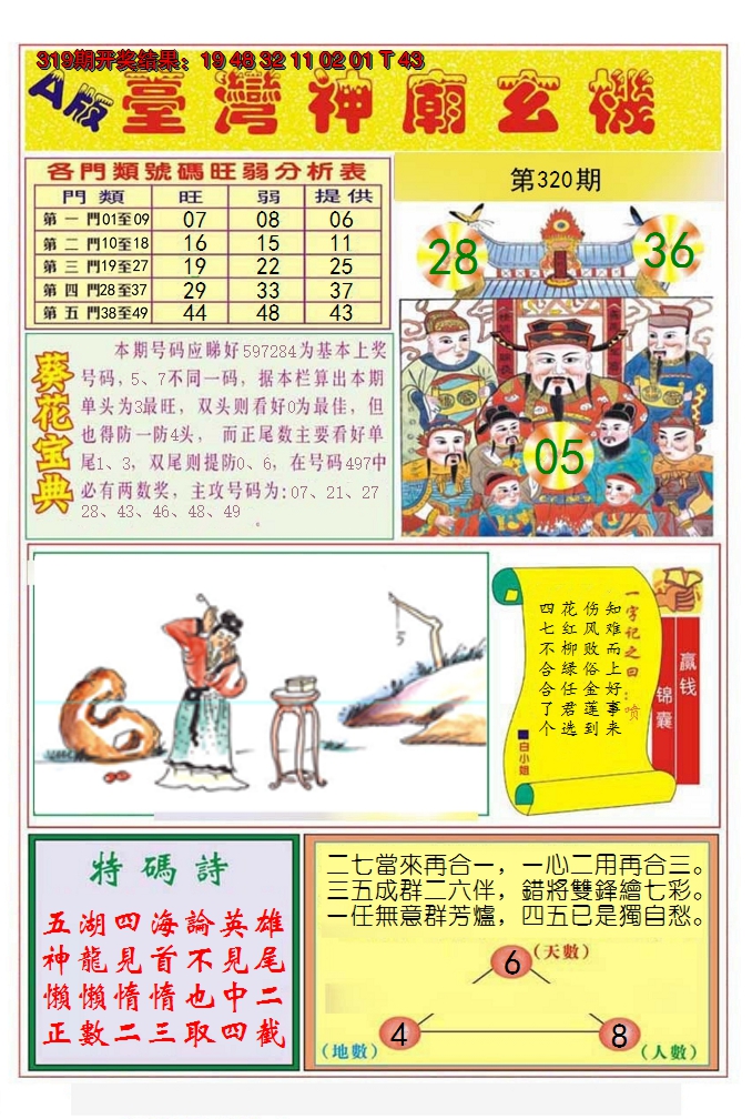 2024320期台湾神庙A