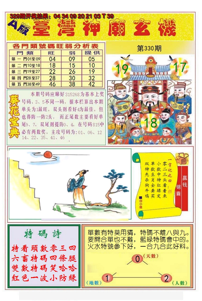 2024330期台湾神庙A