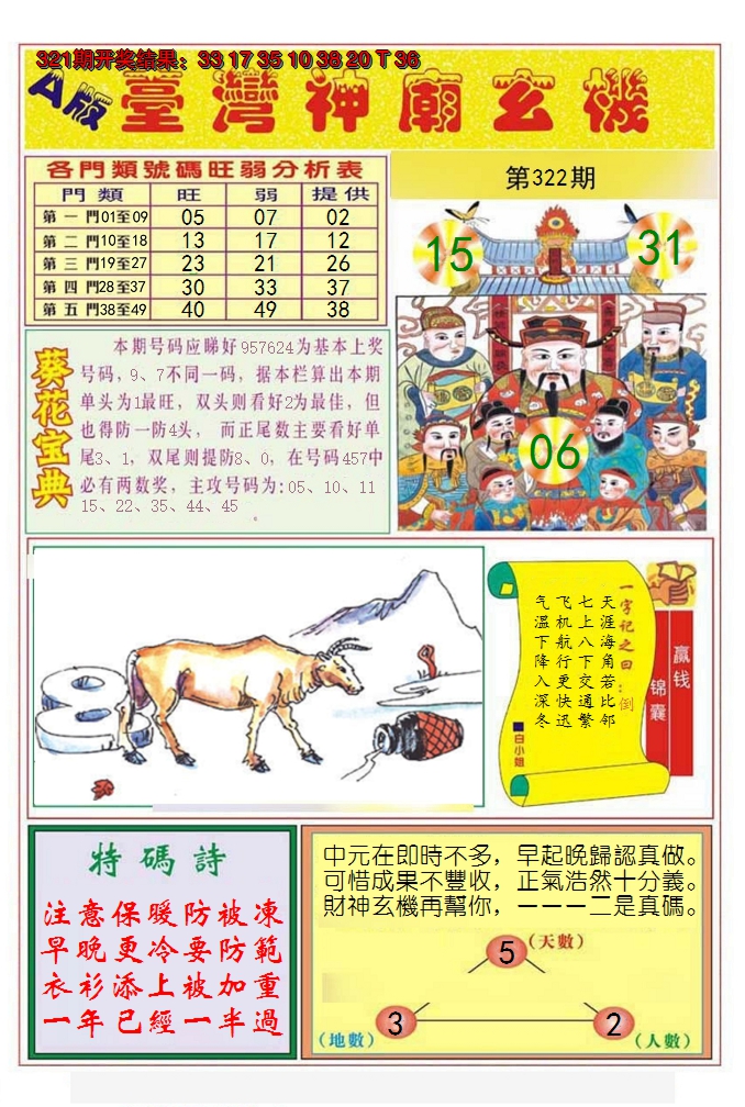 2024322期台湾神庙A