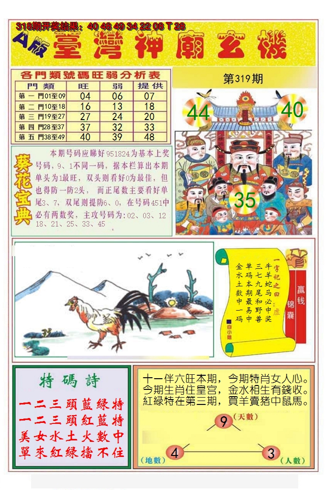 2024319期台湾神庙A