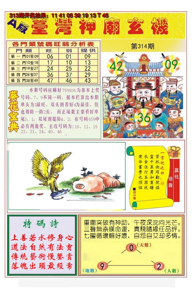 2024314期台湾神庙A