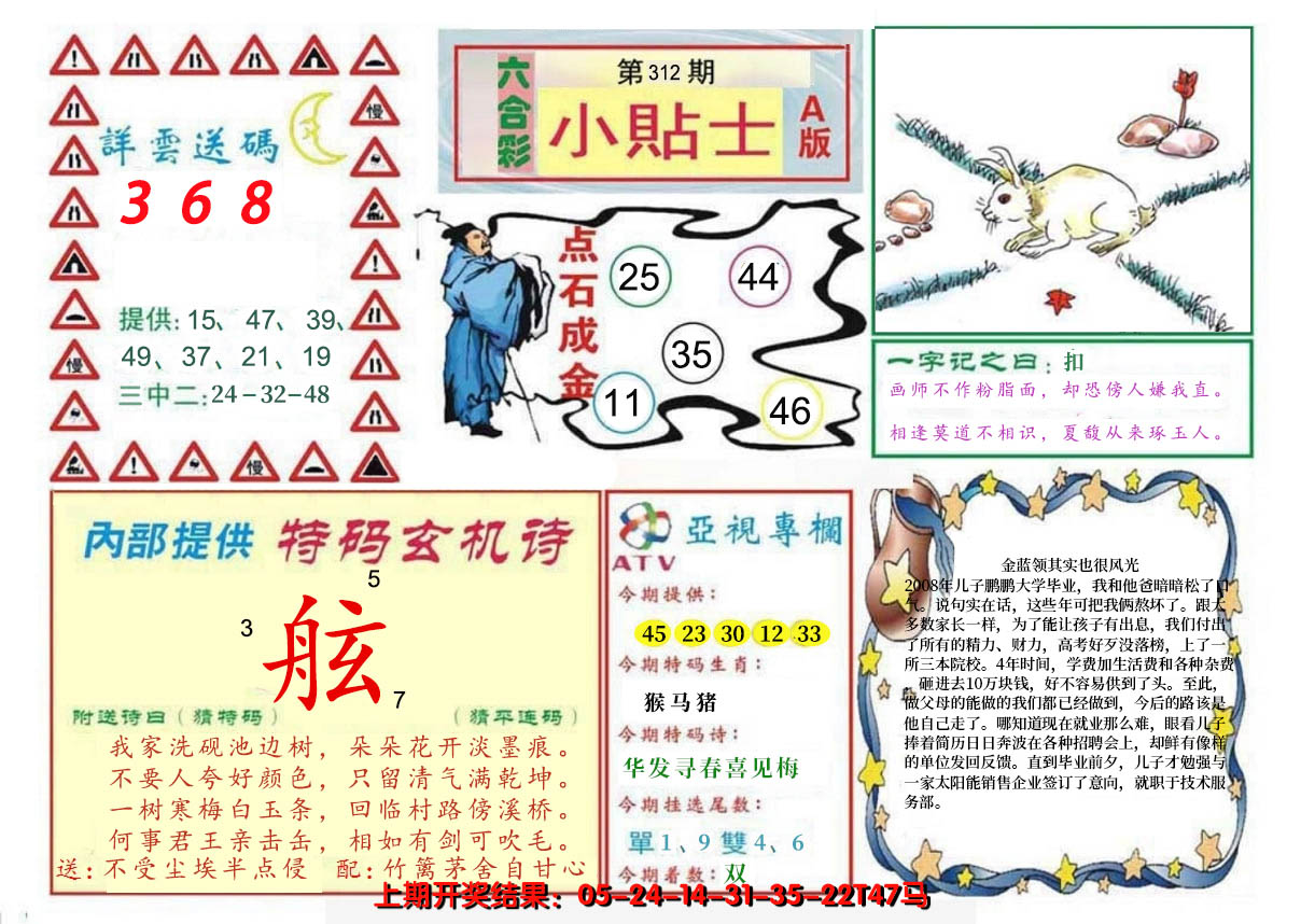 2024312期小贴士A