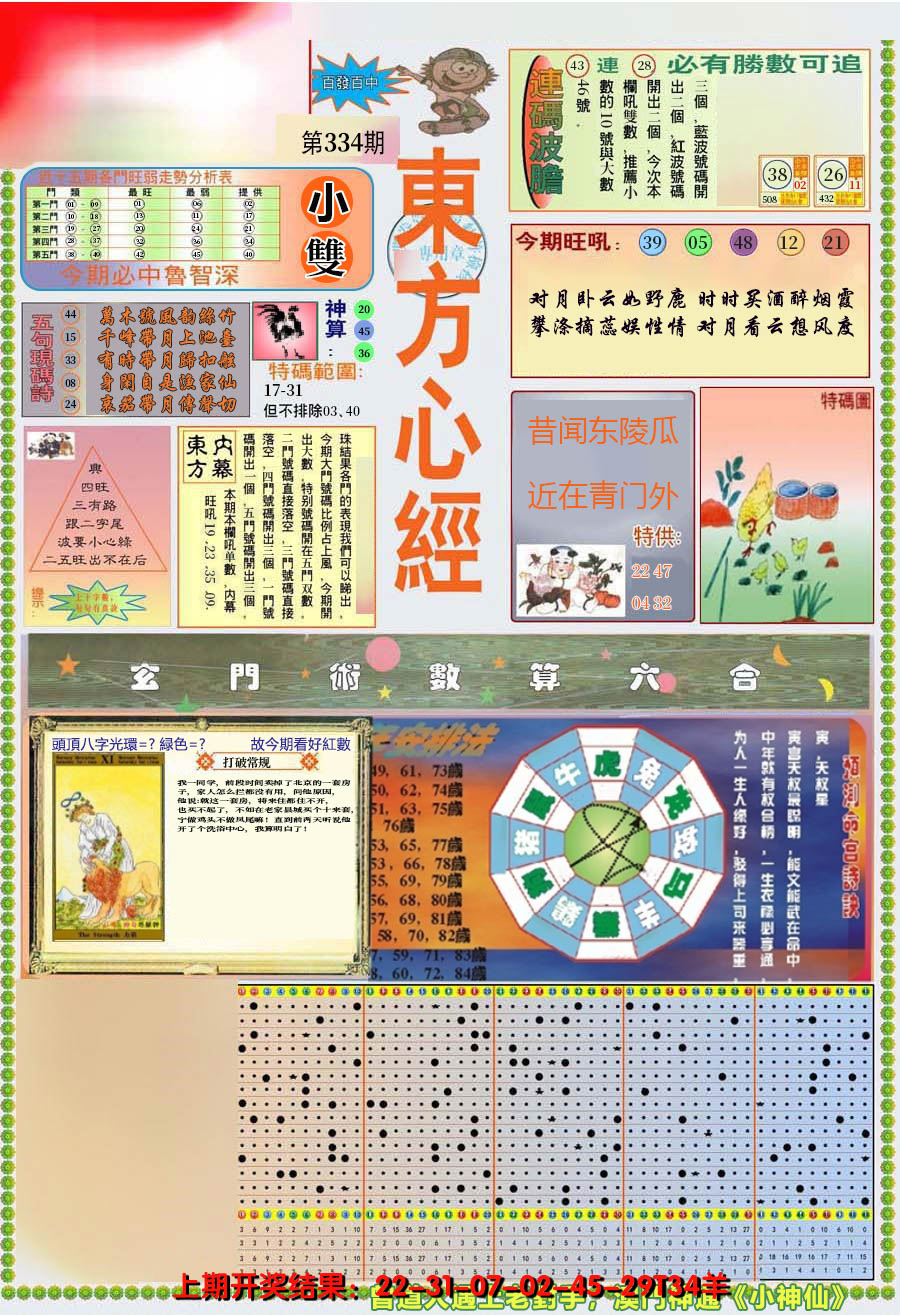 2024334期(新版)东方心经A