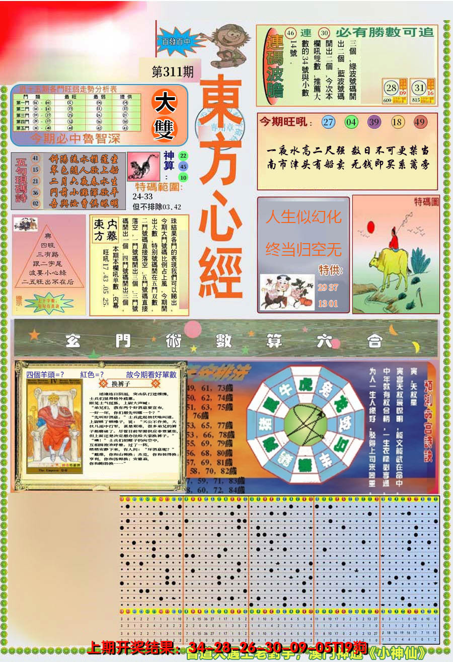 2024311期(新版)东方心经A