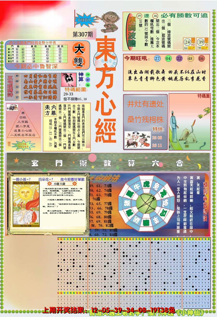 2024307期(新版)东方心经A