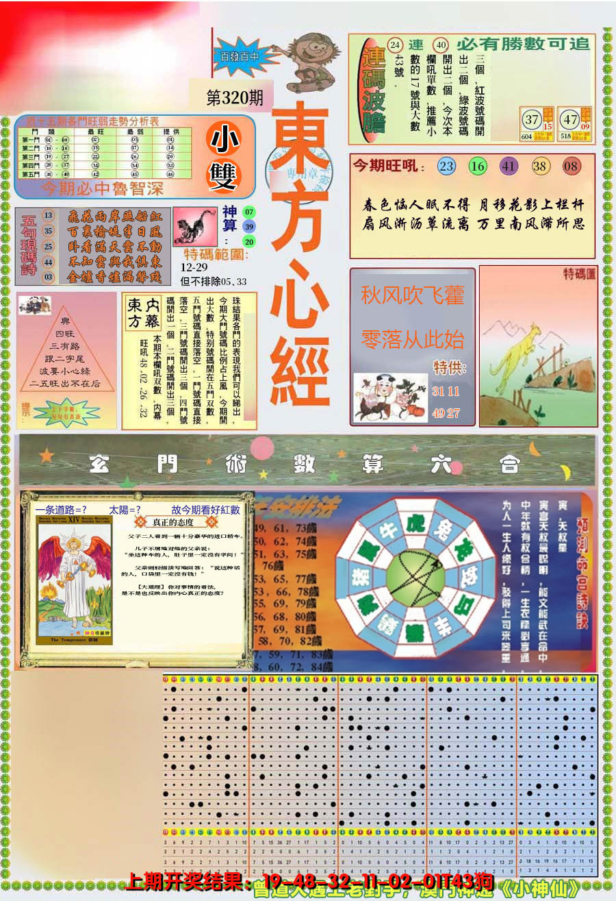2024320期(新版)东方心经A