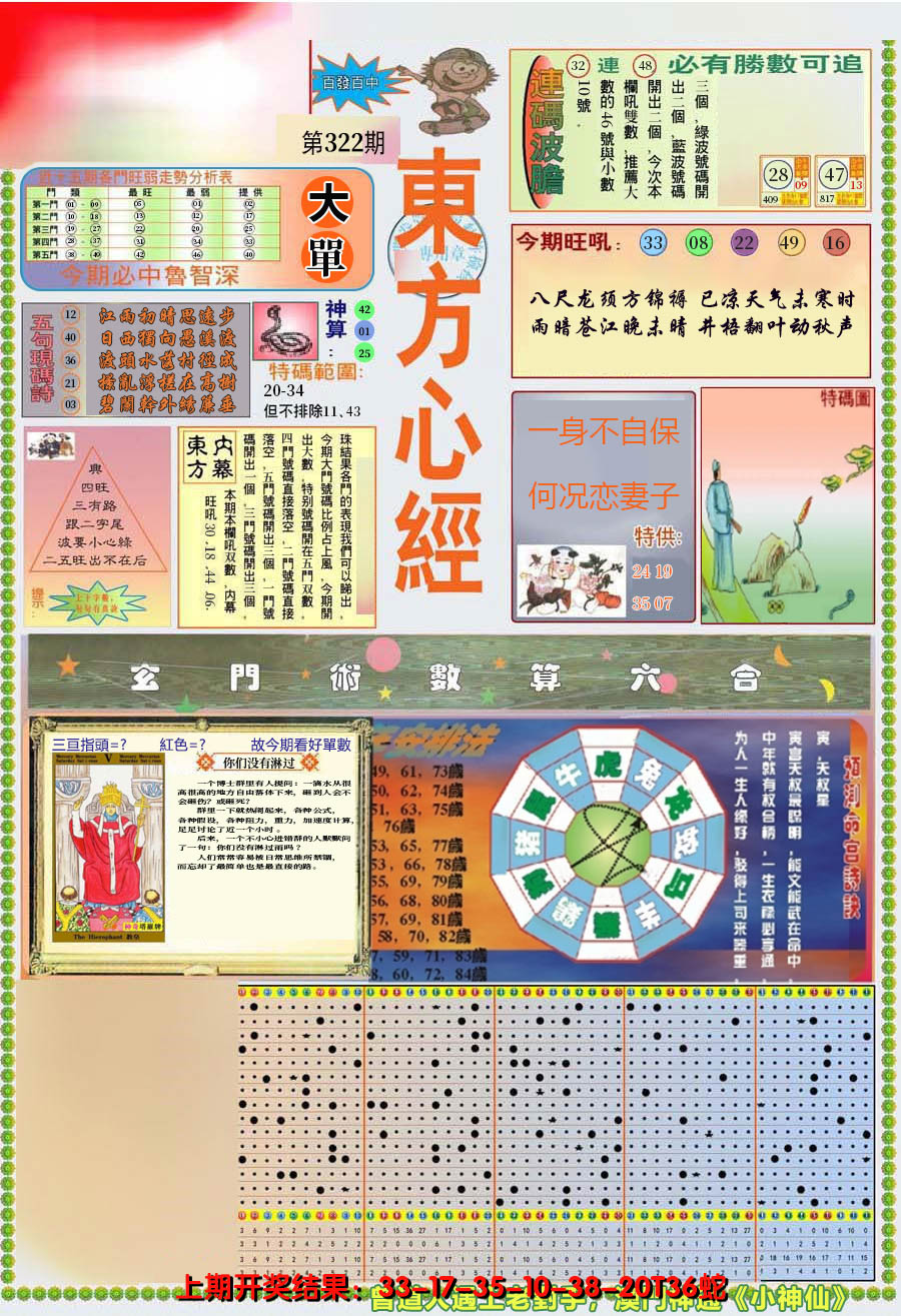 2024322期(新版)东方心经A