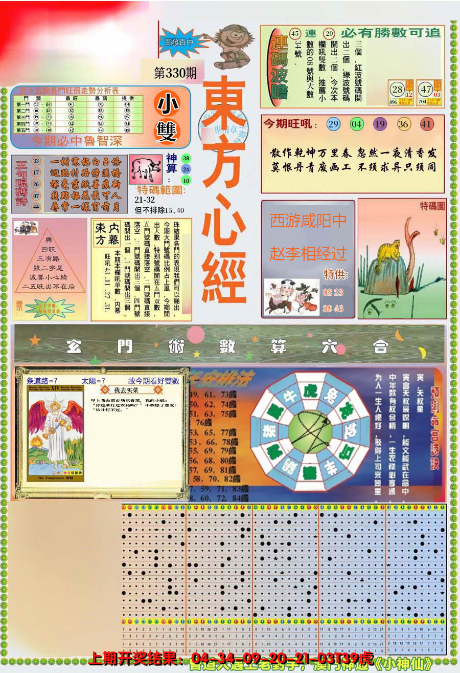 2024330期(新版)东方心经A