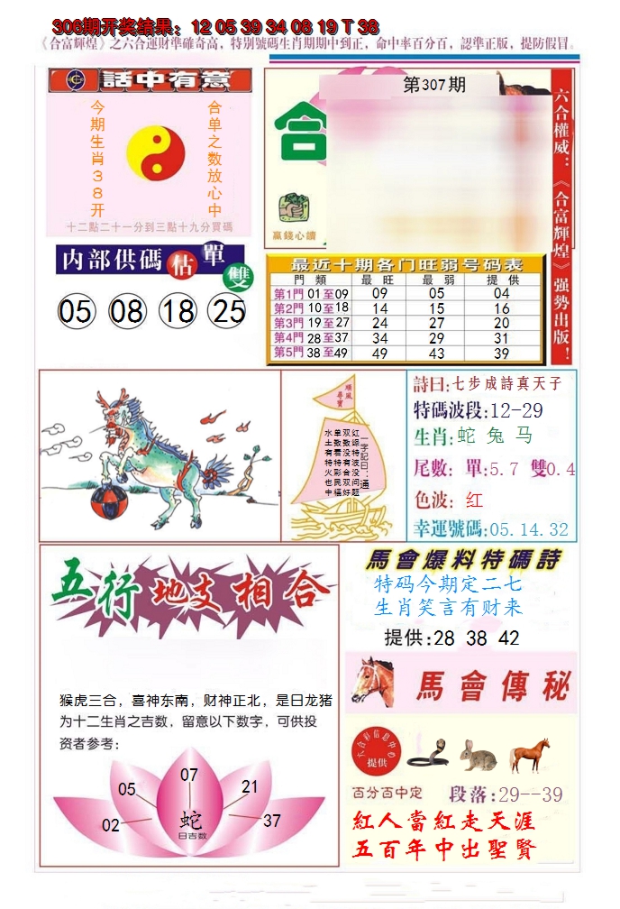 2024307期合富辉煌