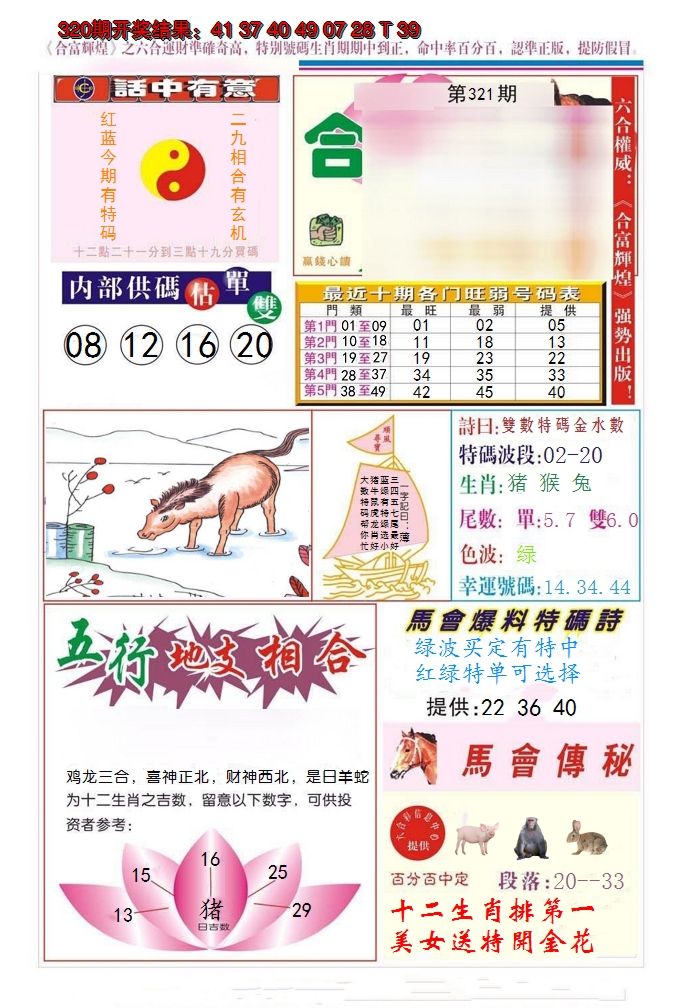 2024321期合富辉煌