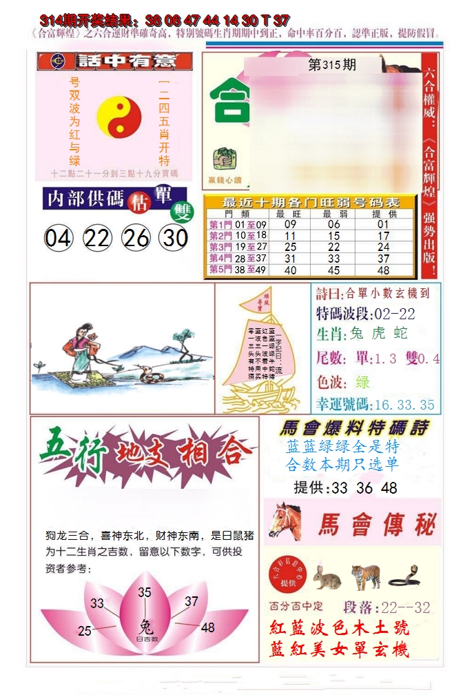 2024315期合富辉煌
