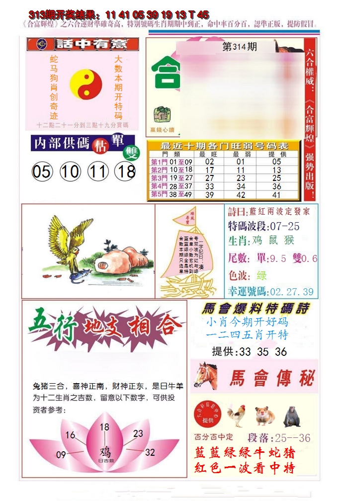 2024314期合富辉煌