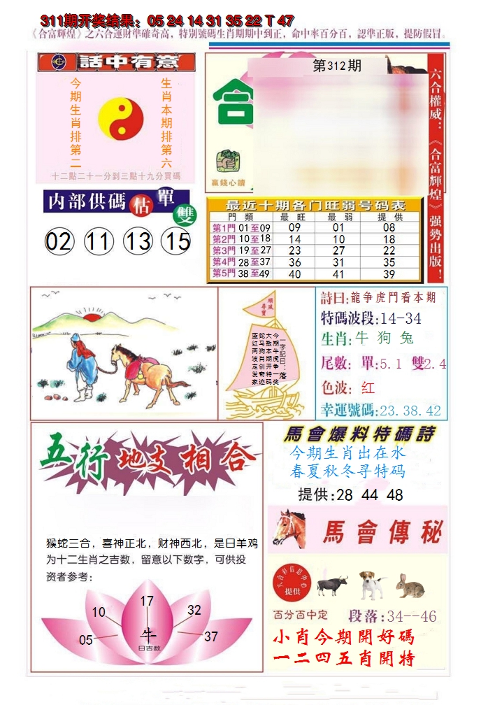 2024312期合富辉煌
