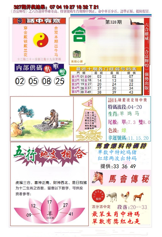 2024328期合富辉煌