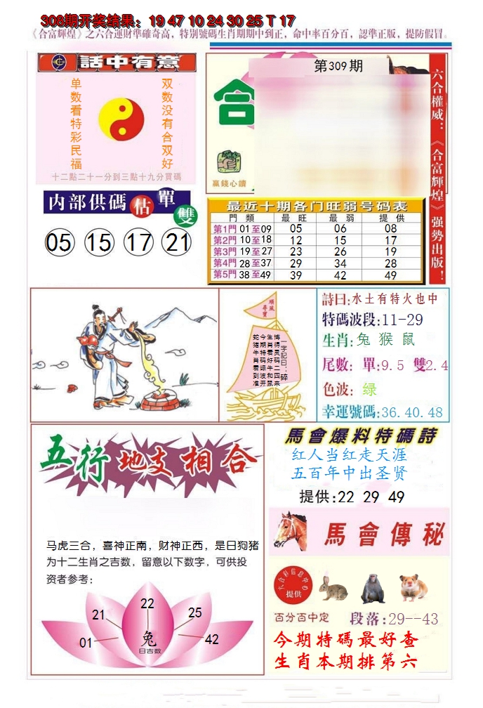 2024309期合富辉煌