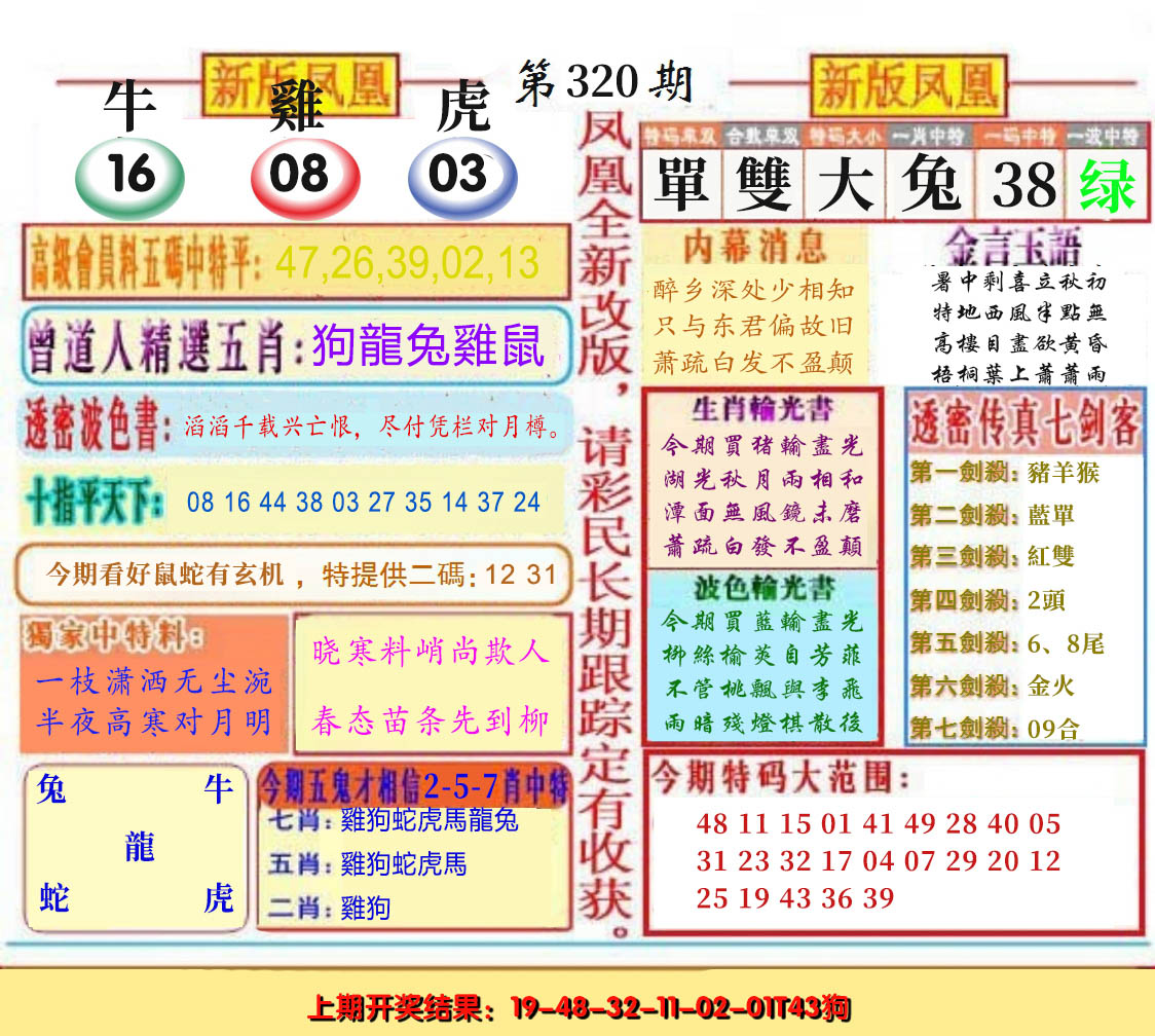 2024320期二代凤凰报