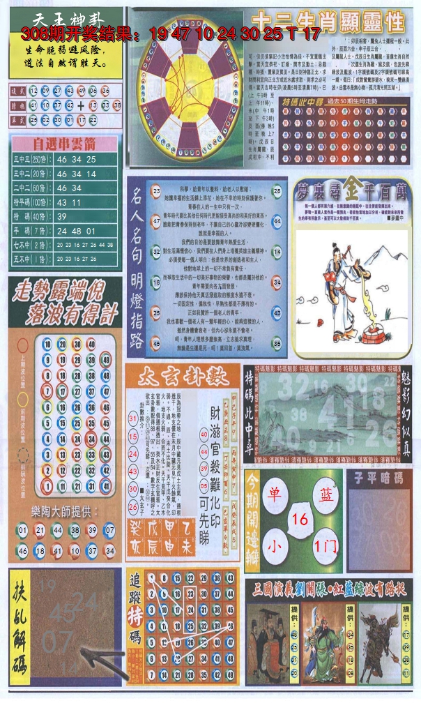 2024309期新报跑狗-2(背面)