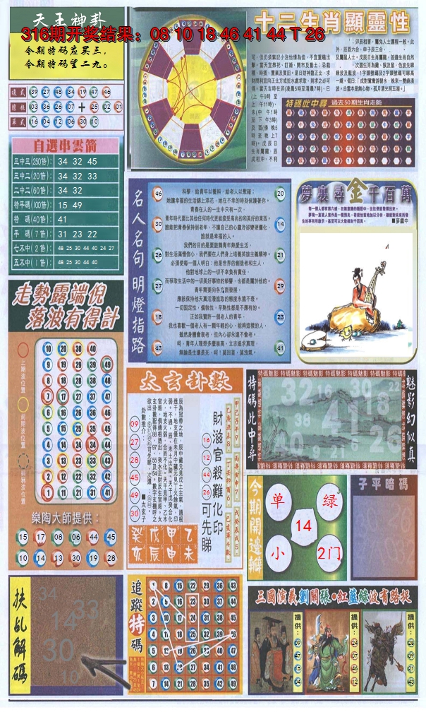 2024317期新报跑狗-2(背面)