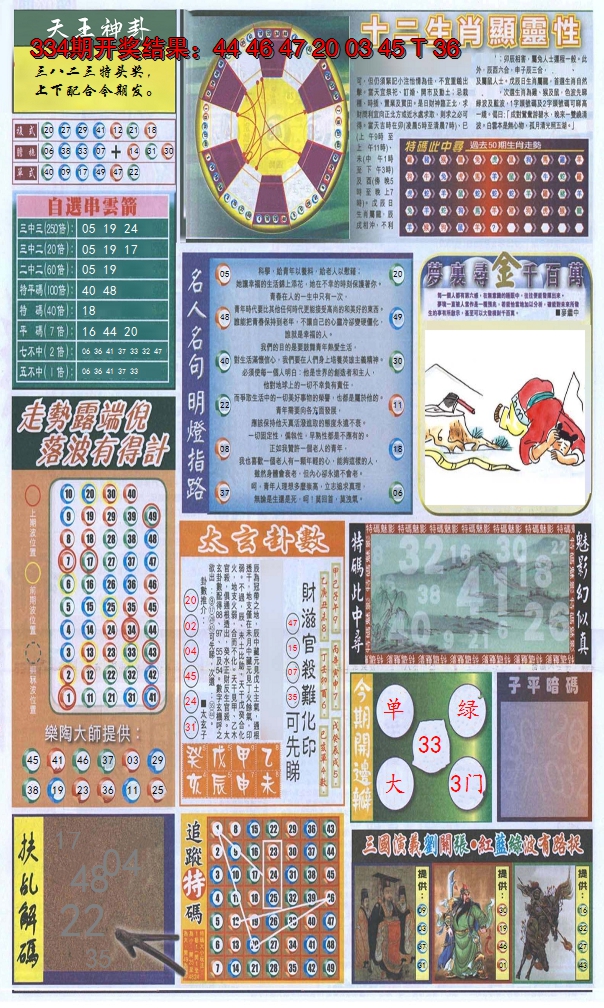 2024335期新报跑狗-2(背面)