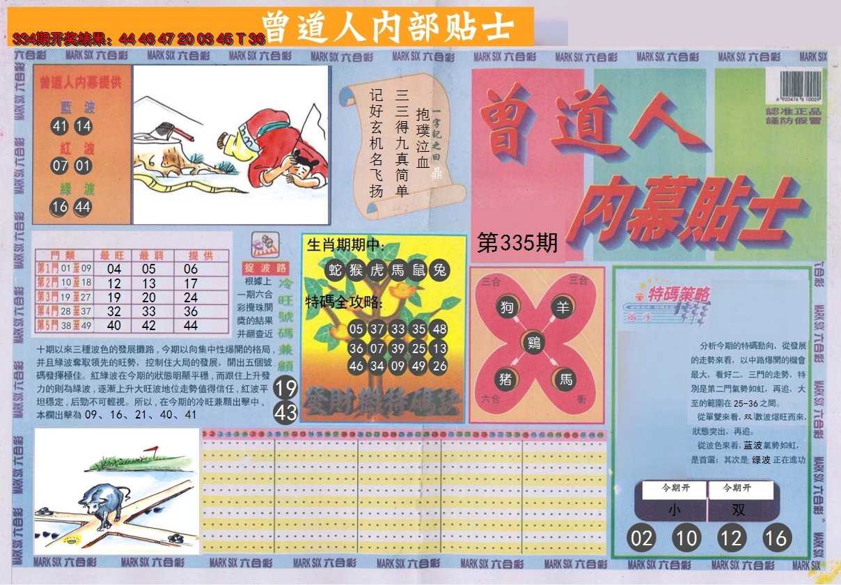 2024335期曾道人内幕贴士A