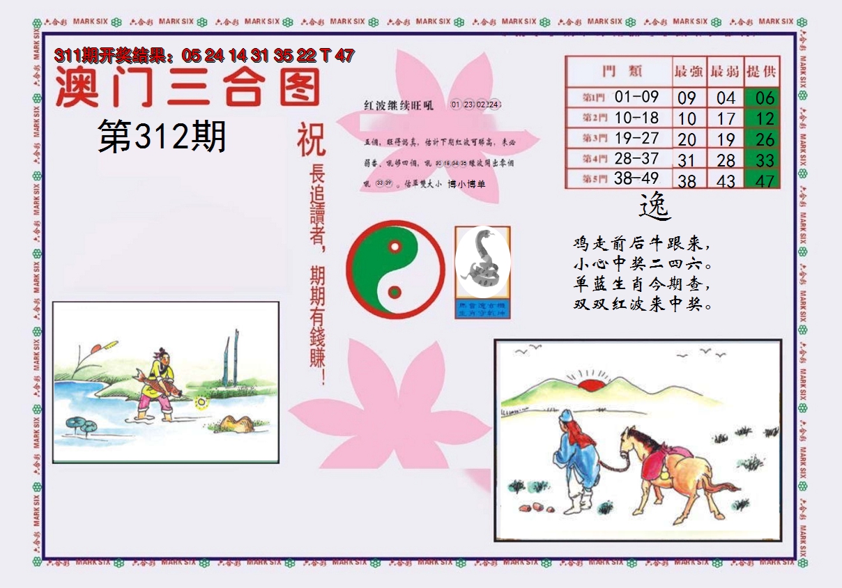 2024312期4-澳门三合