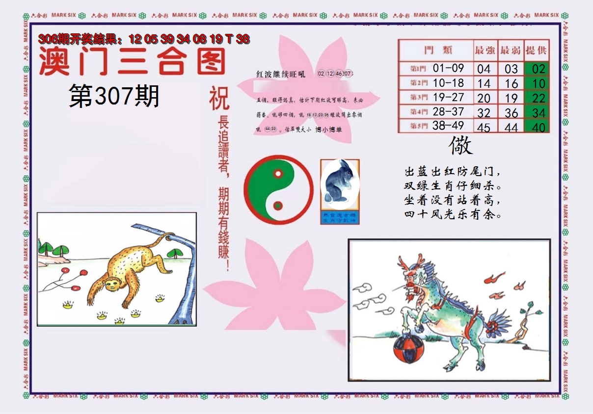 2024307期4-澳门三合