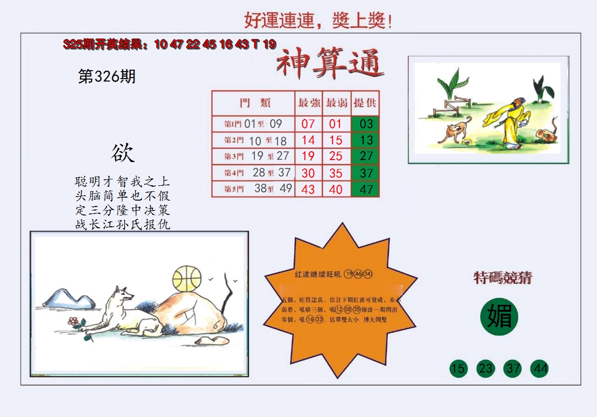 2024326期4-台湾神算