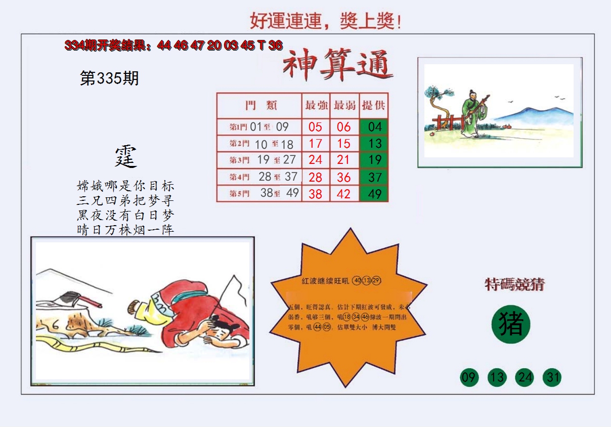 2024335期4-台湾神算