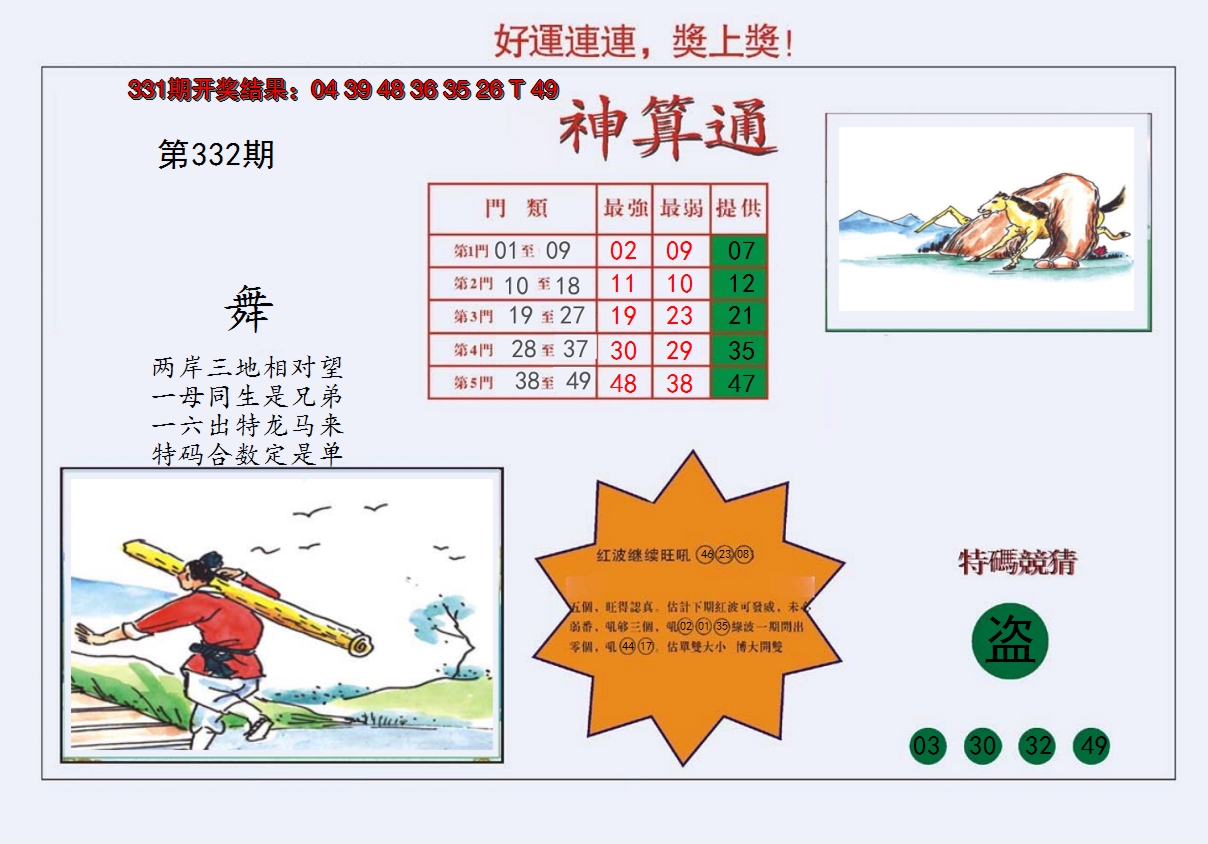 2024332期4-台湾神算