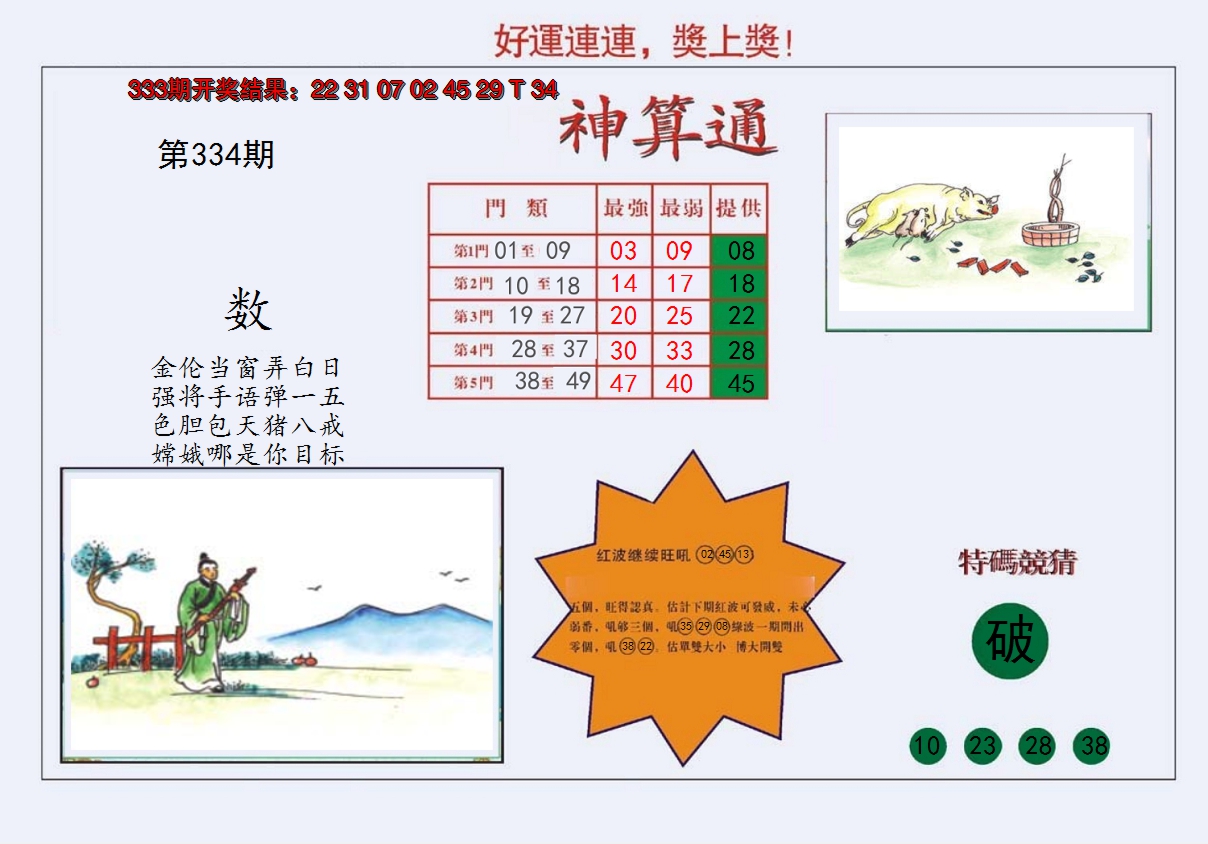 2024334期4-台湾神算
