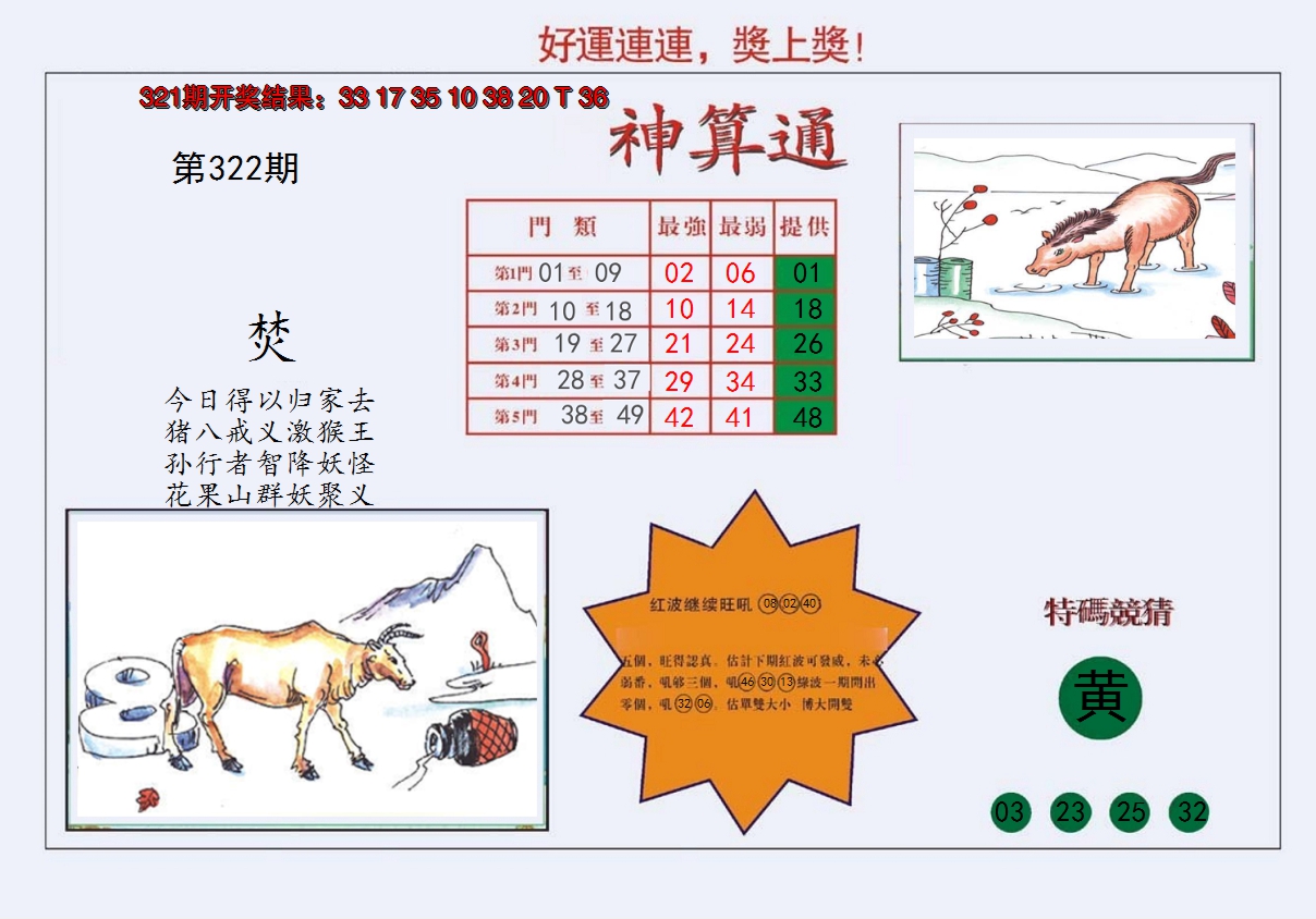2024322期4-台湾神算