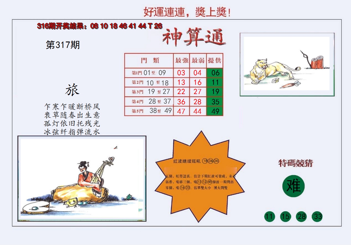 2024317期4-台湾神算