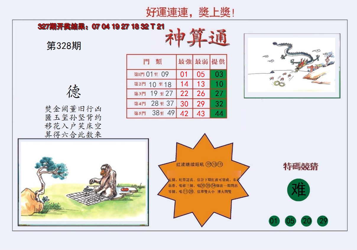 2024328期4-台湾神算