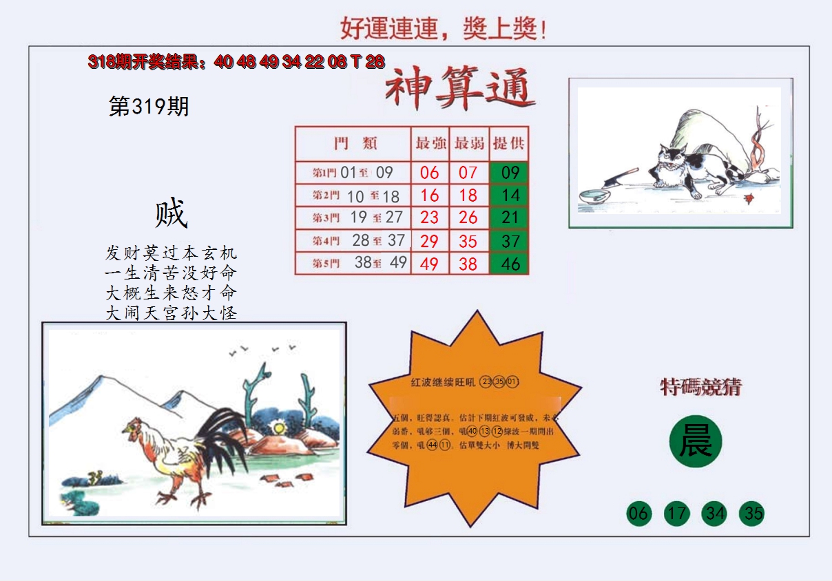 2024319期4-台湾神算