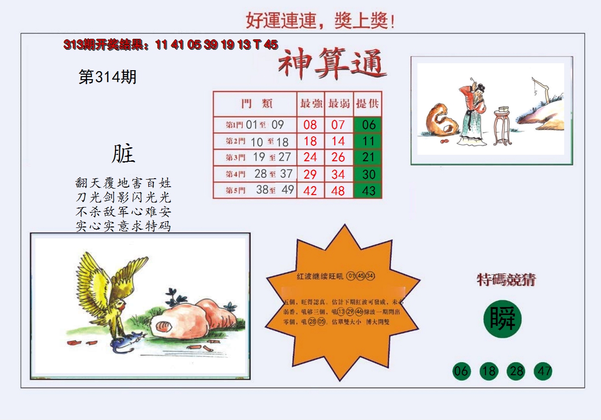 2024314期4-台湾神算