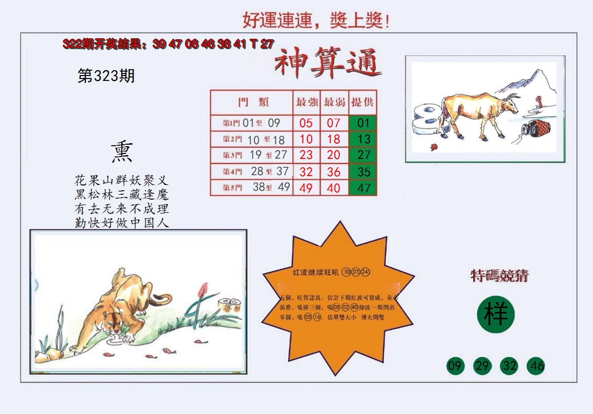 2024323期4-台湾神算