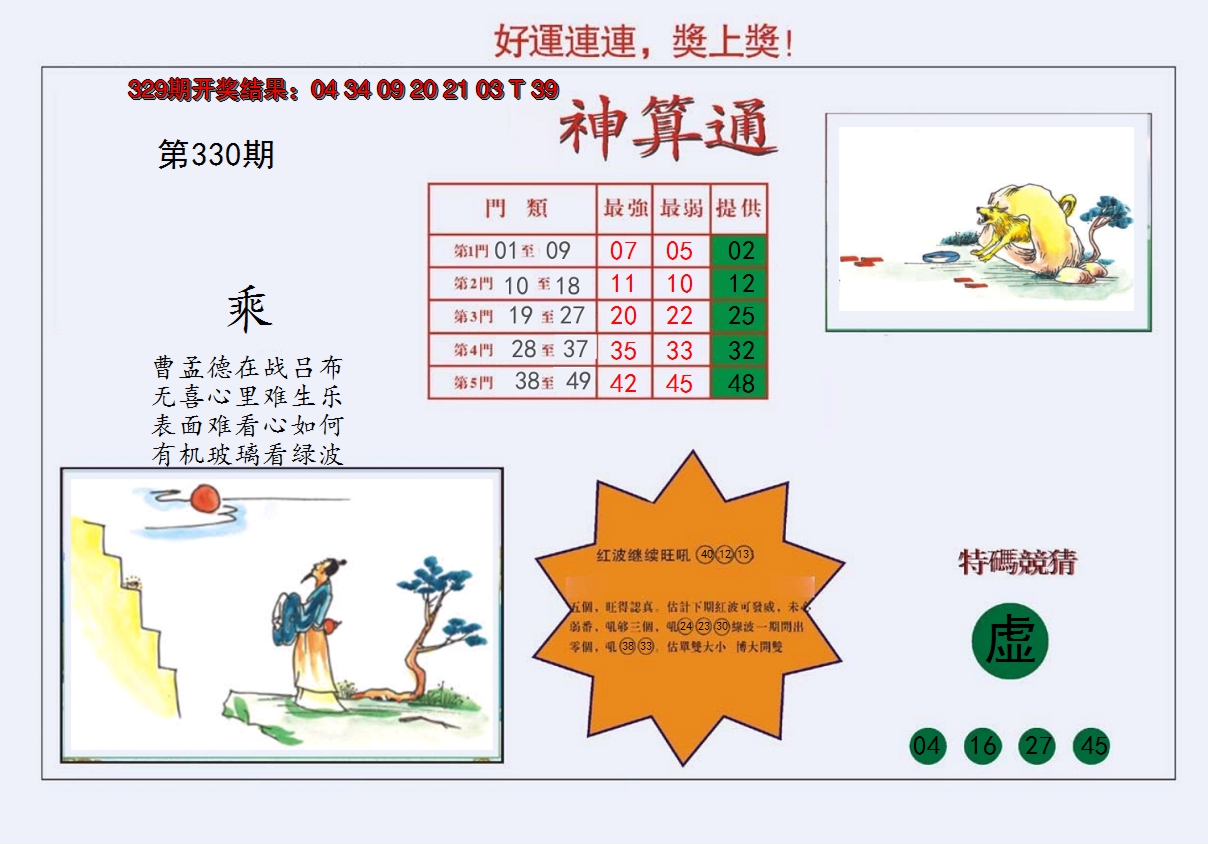 2024330期4-台湾神算