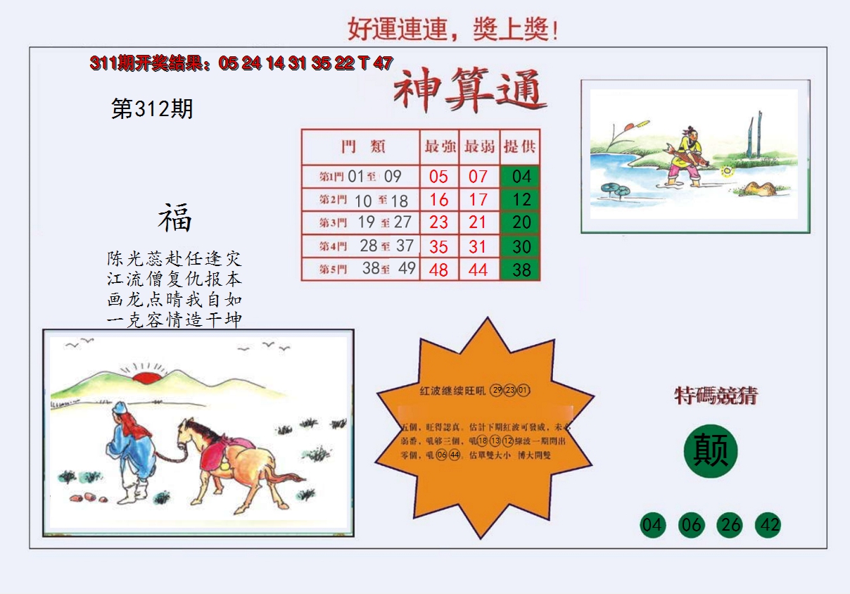 2024312期4-台湾神算