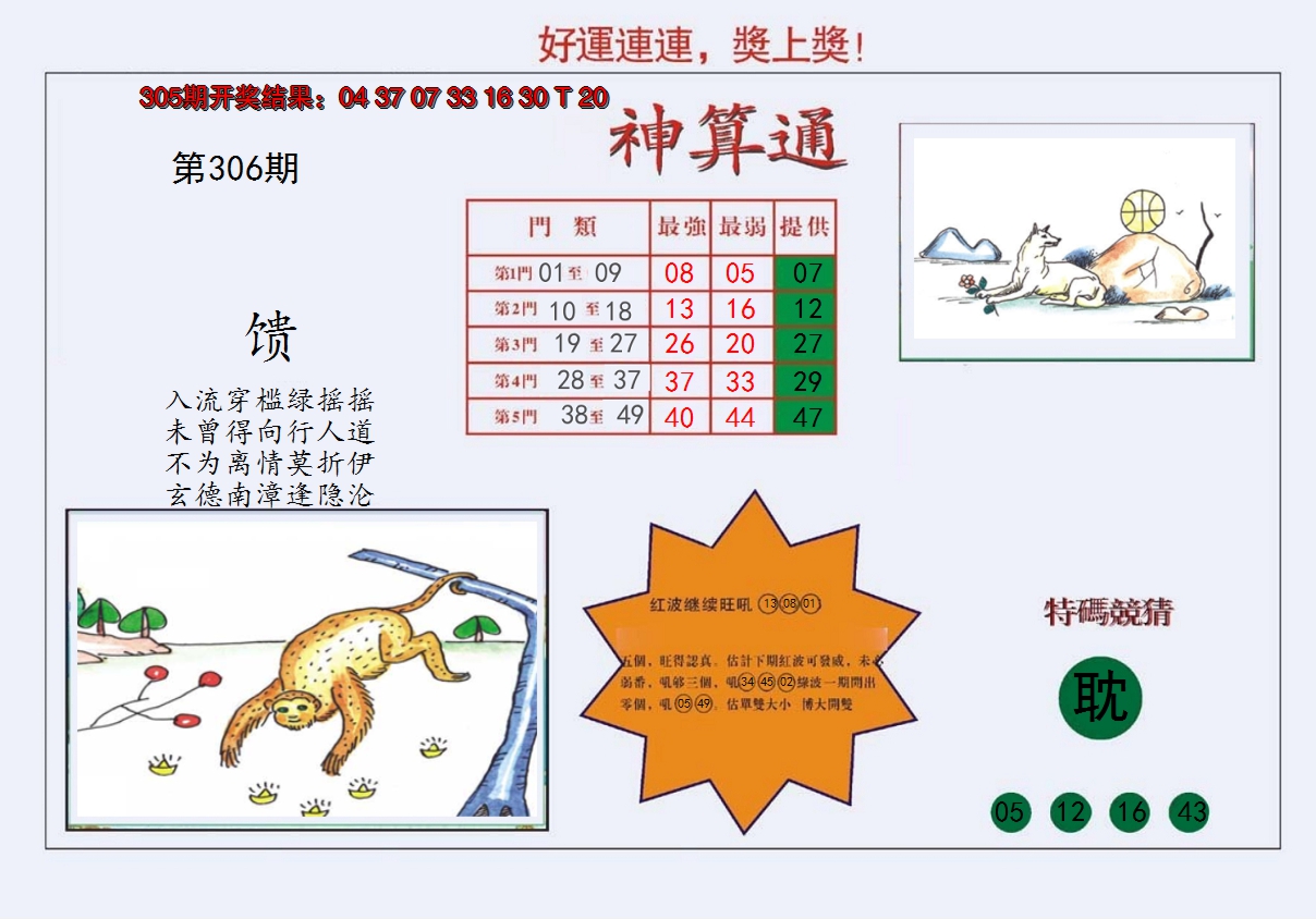 2024306期4-台湾神算