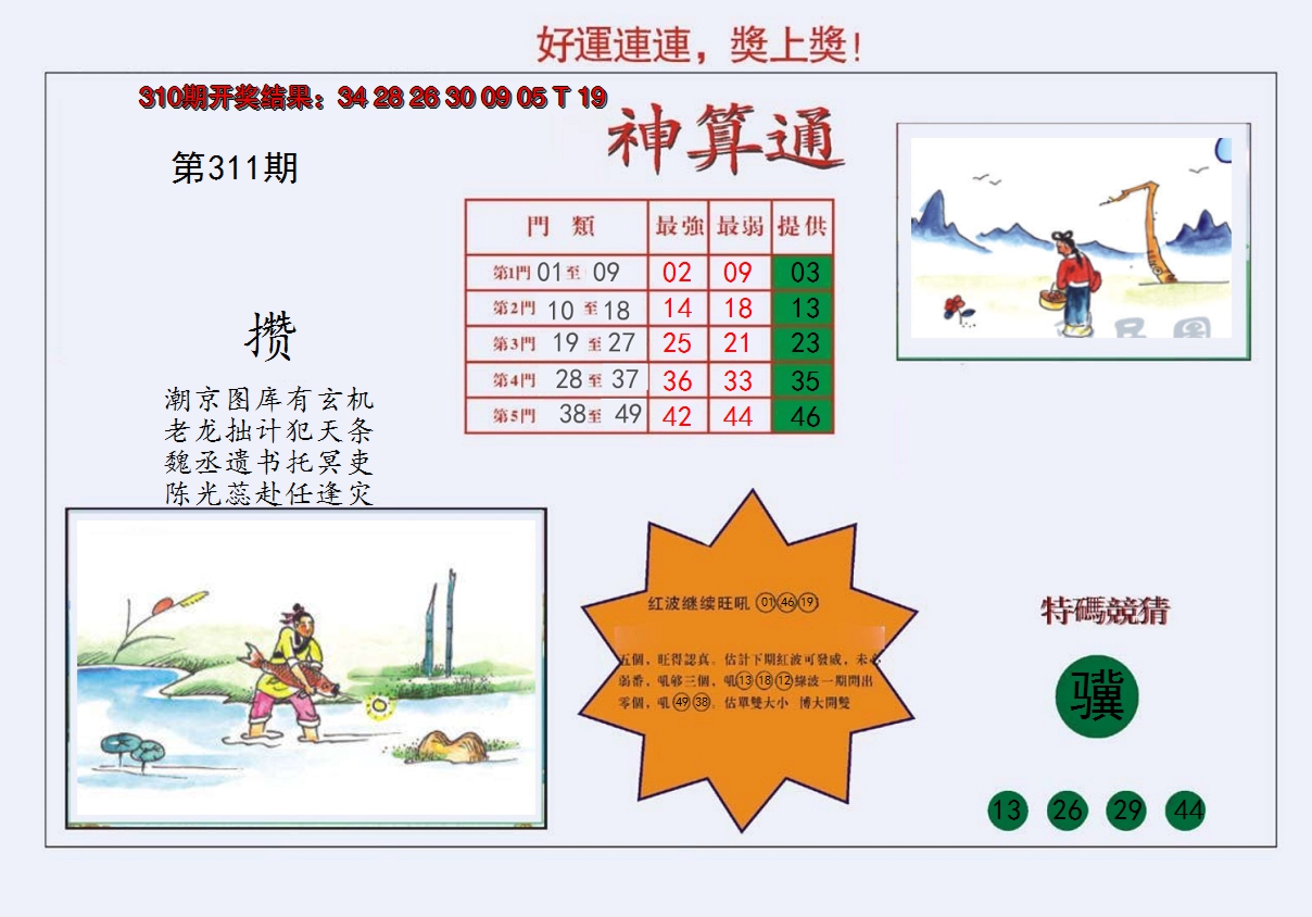 2024311期4-台湾神算