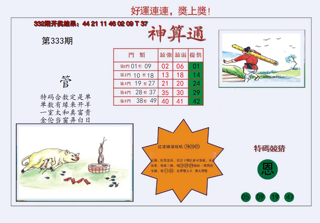 2024333期4-台湾神算