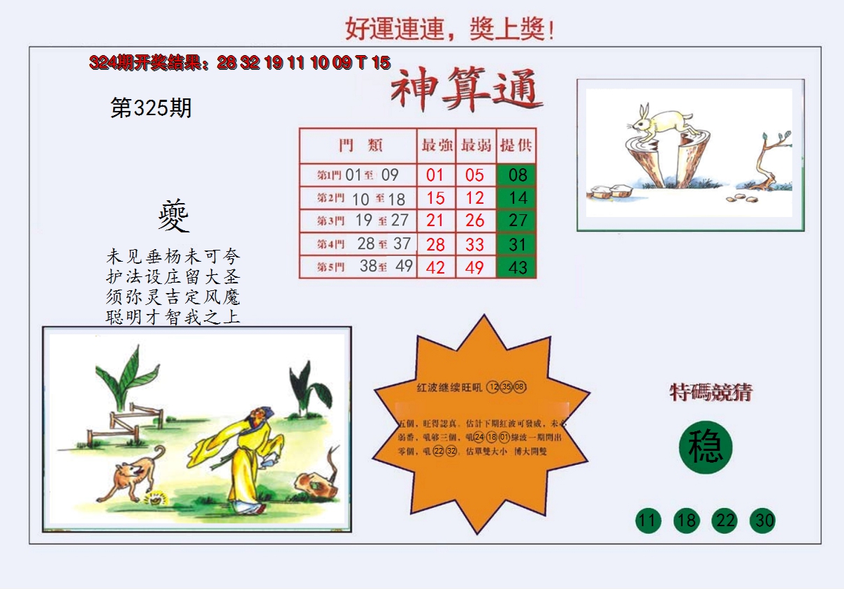 2024325期4-台湾神算