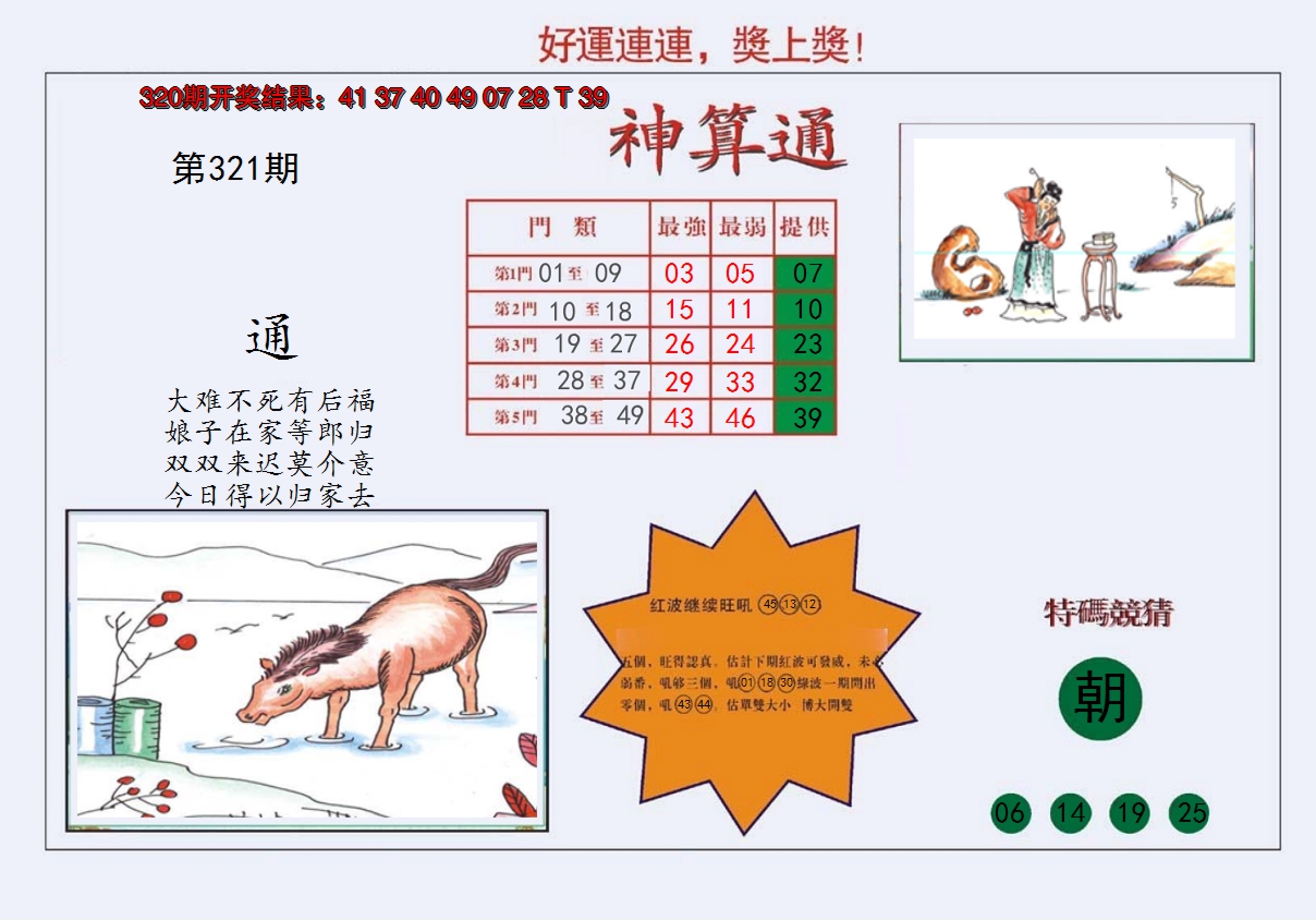 2024321期4-台湾神算
