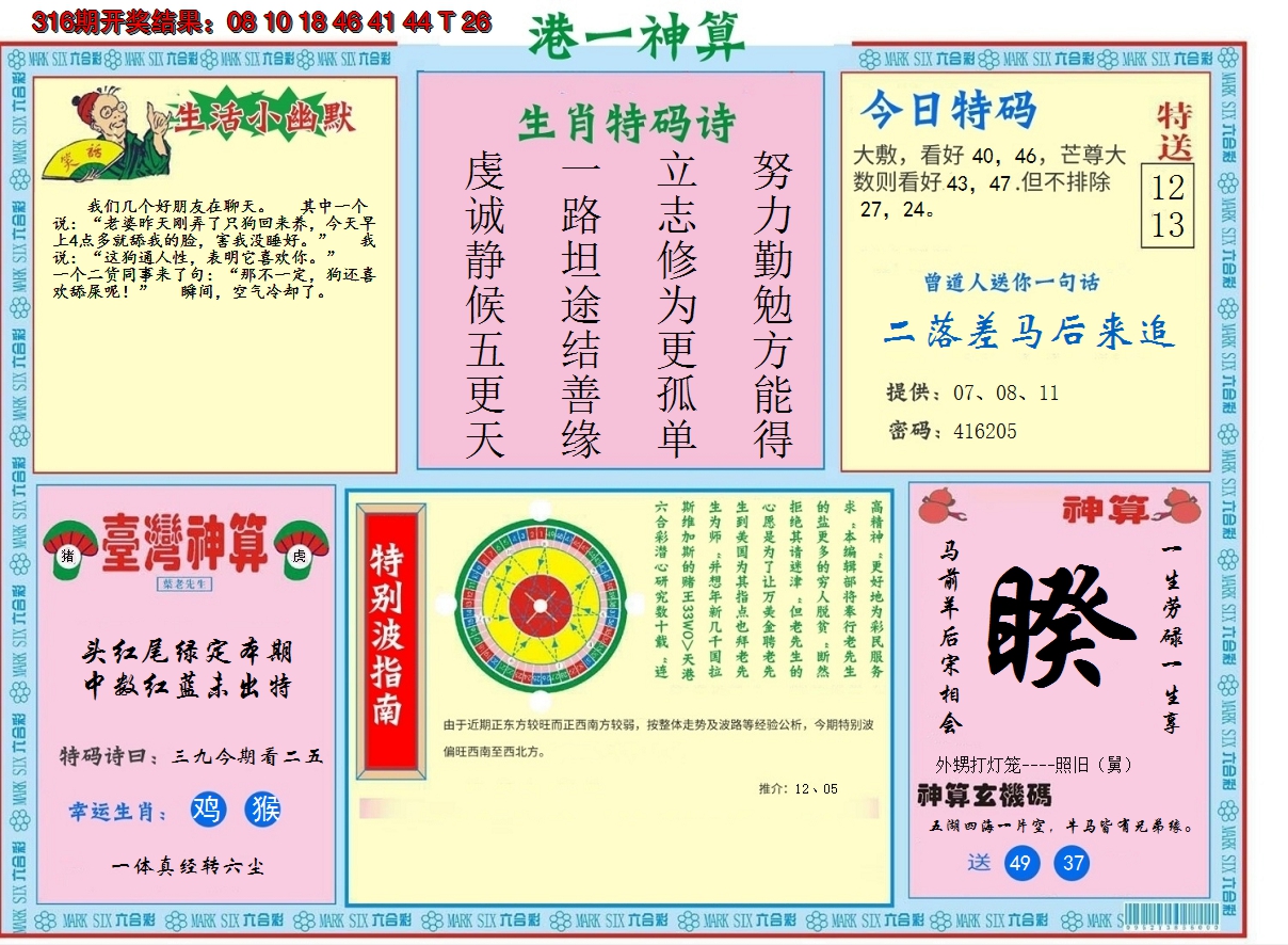 2024317期港台神算B