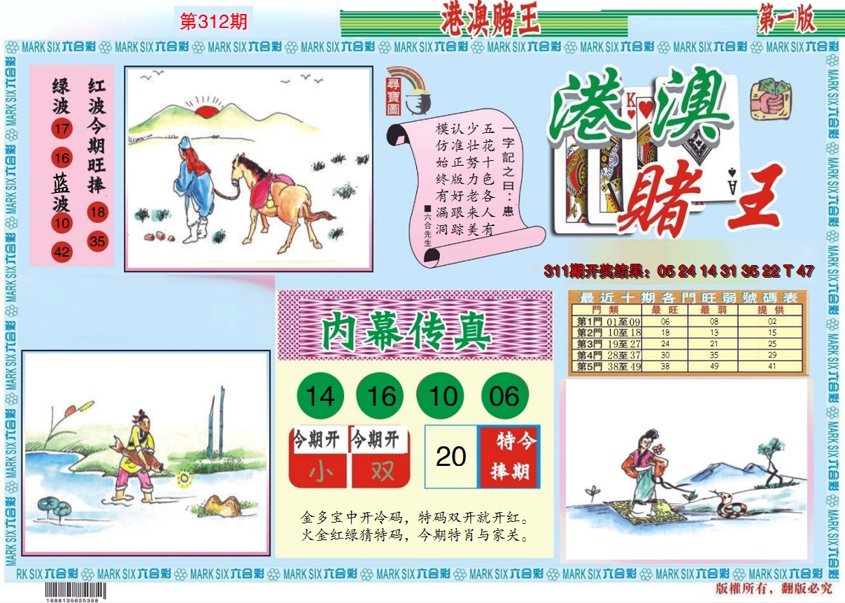 2024312期港澳赌王A