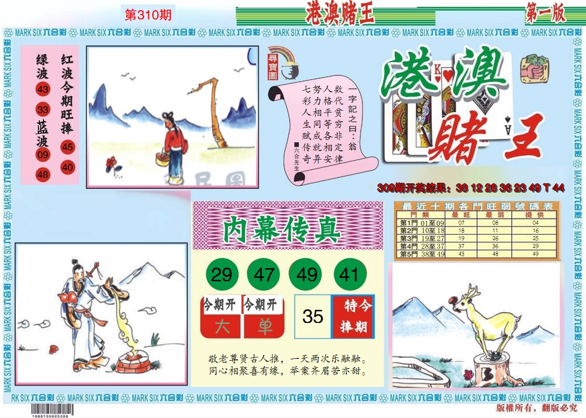 2024310期港澳赌王A