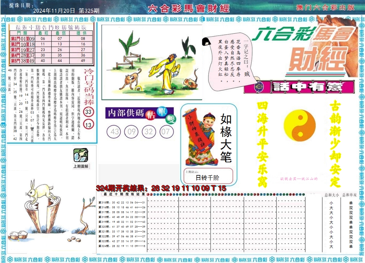 2024325期马会财经A