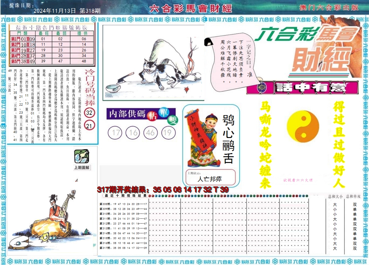 2024318期马会财经A