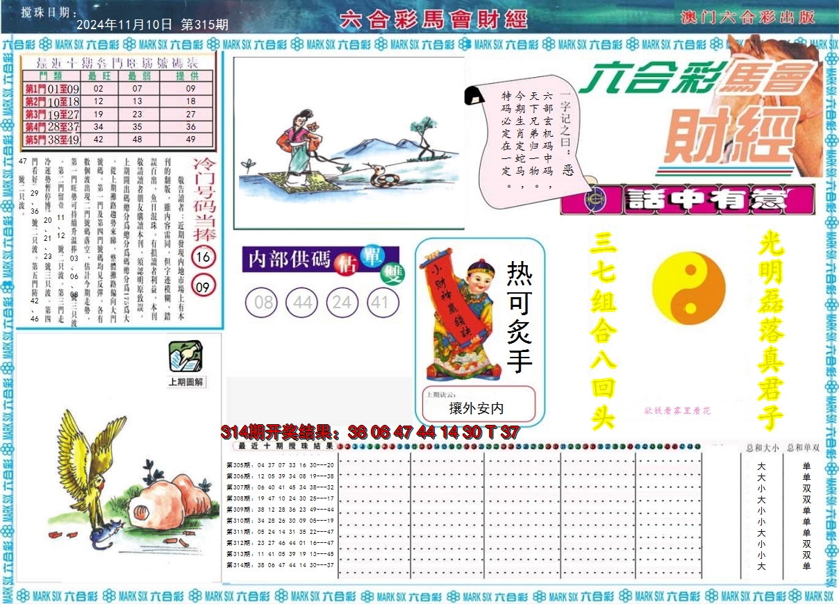 2024315期马会财经A