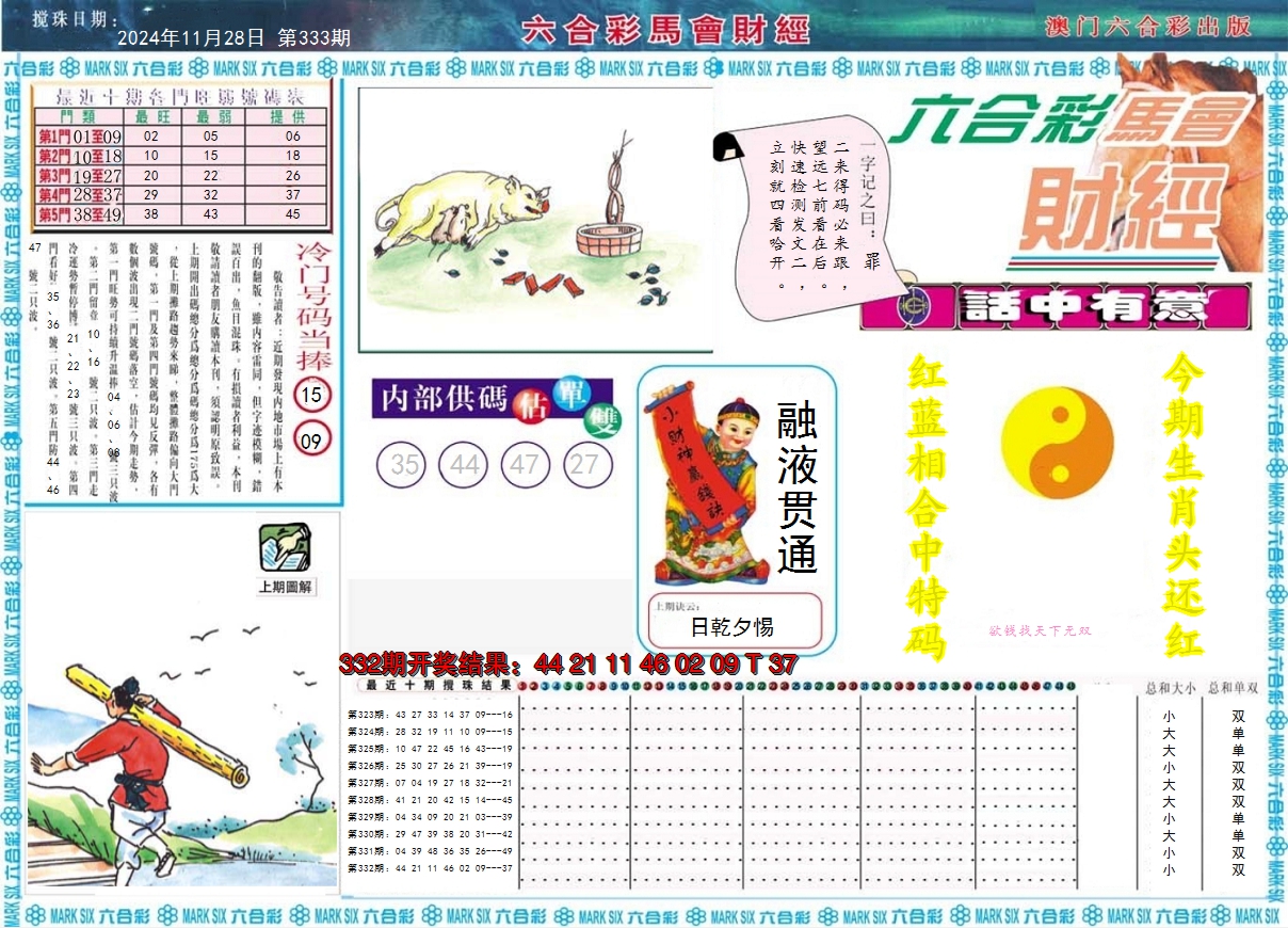 2024333期马会财经A
